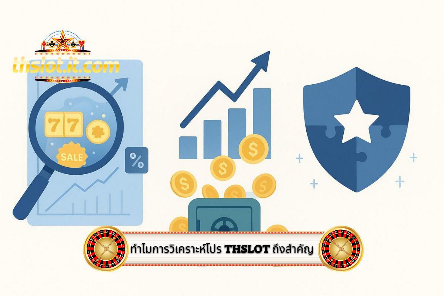 1-ทำไมการวิเคราะห์โปร Thslot ถึงสำคัญ